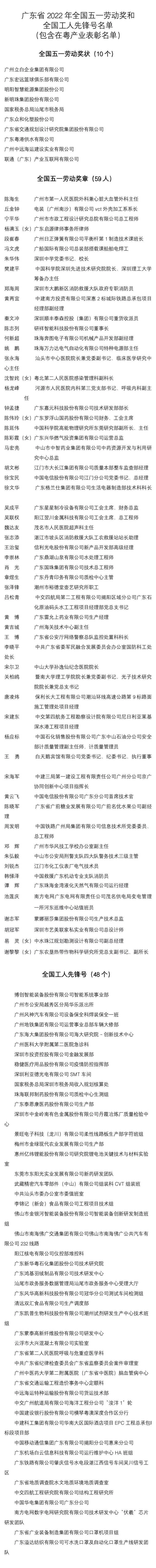 参加杯赛期间如何合理安排饮食和休息_2